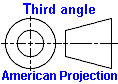 3rd Angle
