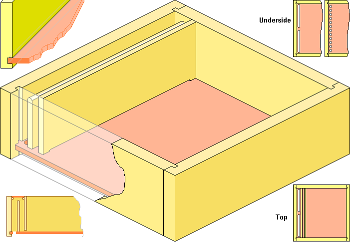 Bee Hive Top Feeder Plans