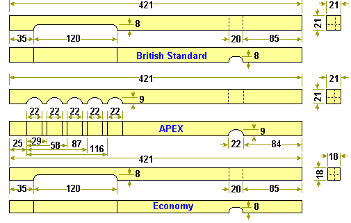 Entrance Blocks for National Bee Hives