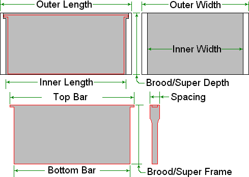 8 Frame Bee Hive Dimensions