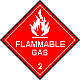 Flammable Gas, Safety symbol