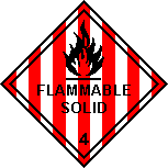 Flammable Solid, Safety symbol