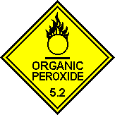 Organic Peroxide Safety symbol