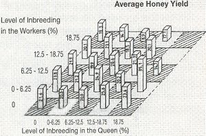 Fig 4 from original magazine article