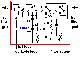 Schematic of Apidictor filters & switching