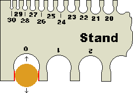 Wire gauge comparison chart wire gauge plate in use keyboard keysfo Choice Image